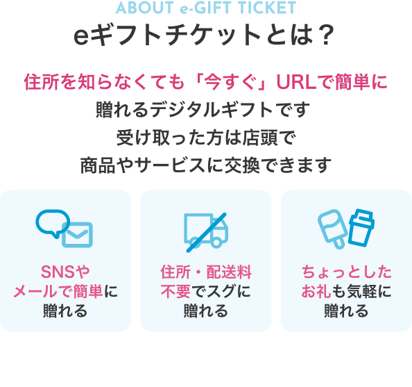 about