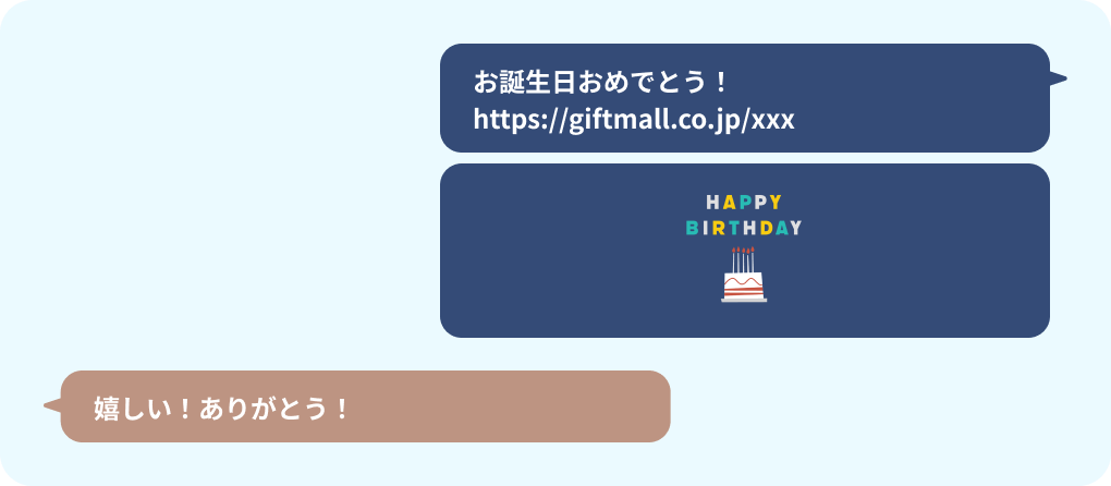 SNSやメールで贈れるイメージ