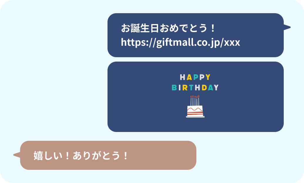 SNSやメールで贈れるイメージ